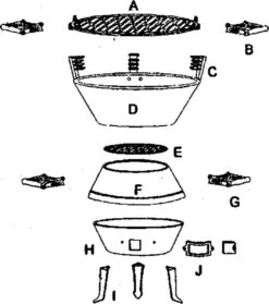 Potkachel Houtskoolbarbecue - 35 Cm - Gietijzer -Keuken Grill Promotie 1063x1200