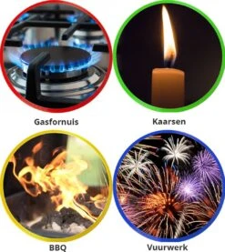 Bowlit PRO 2 Elektrisch Oplaadbare Kaarsen Aansteker Voor Kaarsen, Keuken / BBQ En Vuurwerk Etc. -Keuken Grill Promotie 1070x1200