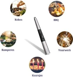 Allkinds Lange Elektrische Plasma Aansteker - USB Oplaadbaar - Vlamloze Elektrische Aansteker Voor Keuken, Kaars, BBQ Of Openhaard - Zwart - In- En Outdoor - Chique Design -Keuken Grill Promotie 1145x1200 2