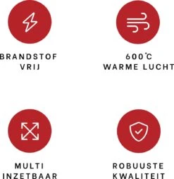 DistinQ BBQ Lighter Aansteker - Elektrische Barbecue Looftlighter Houtskool Starter Voor Barbecue, Grill En Open Haard - 2000 Watt -Keuken Grill Promotie 1169x1200 5