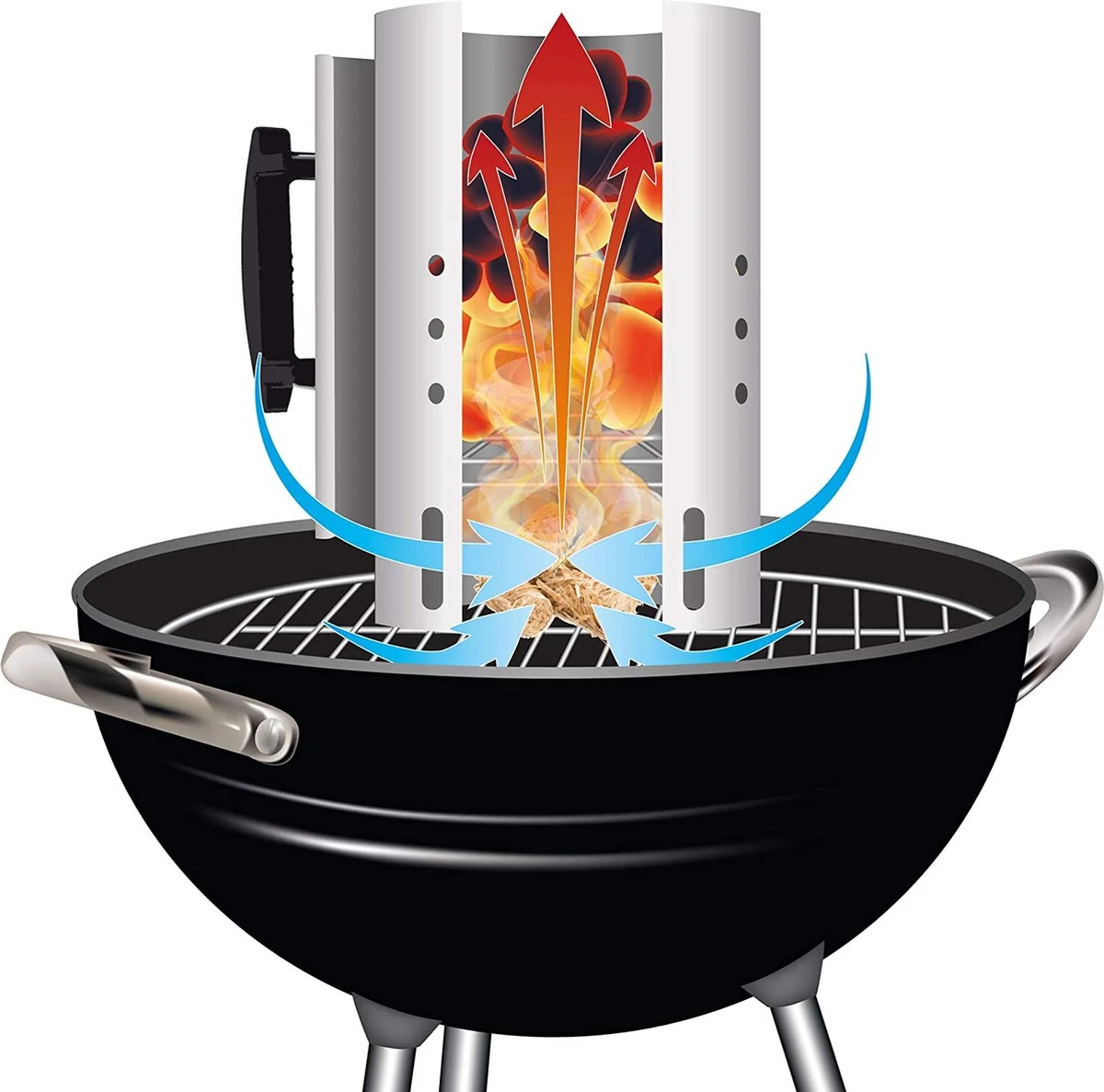 Kolen Starter GROOT - Brikettenstarter Met Veiligheidshandgreep - Snelstarter Voor Barbecue - BBQ Houtskool Starter 4 Kolen Starter GROOT - Brikettenstarter Met Veiligheidshandgreep - Snelstarter Voor Barbecue - BBQ Houtskool Starter - Afbeelding 4