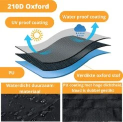 Waterdichte BBQ Hoes - Premium 145x61x117 Cm Barbecue Beschermhoes - Cover -Keuken Grill Promotie 1200x1187 4