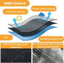 Ronde Waterdichte BBQ Hoes - Barbecue Accessoires - 57 Cm Diameter - 92 Cm Hoog -Keuken Grill Promotie 1200x1187 6