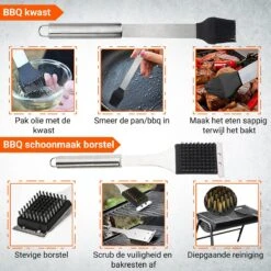 BBQ Accesoires Gereedschapset Koffer Set Tang Borstel Schort Barbecue Dagdeals - Chef Cook BBQ Accessoires Set -Keuken Grill Promotie 1200x1200 170