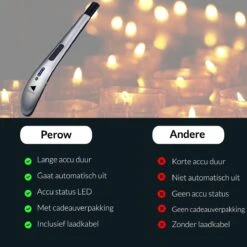 Oplaadbare Lange Elektrische Aansteker - Zilver - Duurzame Plasma Aansteker - Inclusief Cadeauverpakking - BBQ - Kaarsen -Keuken Grill Promotie 1200x1200 401