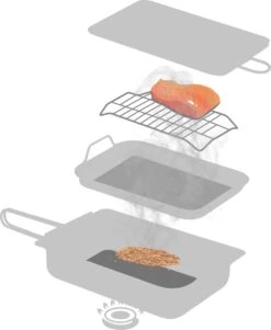 Jay Hill Rookoven - 40 X 27 X 9 Cm -Keuken Grill Promotie 985x1200